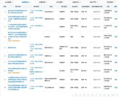 遭3·15曝光珍爱网被罚170万